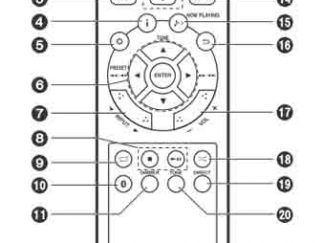 Mando a distancia RC-961S