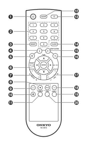 Mando a distancia RC-961S